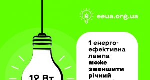 ПРОТОКОЛ №12 засідання виконавчого комітету від 01 травня 2025 року ПРОТОКОЛ-№12-засідання-виконавчого-комітету-від-01-травня-2025-року