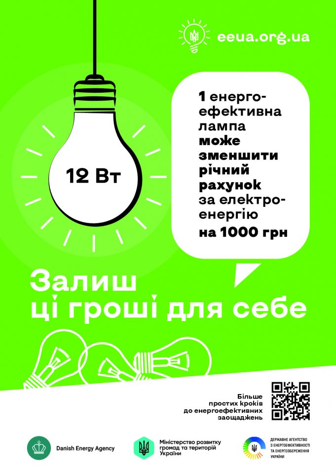 ПРОТОКОЛ №12 засідання виконавчого комітету від 01 травня 2025 року ПРОТОКОЛ-№12-засідання-виконавчого-комітету-від-01-травня-2025-року