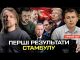 Перші результати Стамбулу | Що буде далі робити Зеленський? | Супер live (ВІДЕО) Перші результати Стамбулу | Що буде далі робити Зеленський? | Супер live (ВІДЕО)