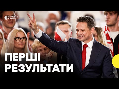 Результати першого туру виборів в Польщі | Журналістка про позицію кандидатів щодо України (ВІДЕО) Результати першого туру виборів в Польщі | Журналістка про позицію кандидатів щодо України (ВІДЕО)