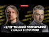 Нелегетимний Зеленський | Україна в 2030 році | Шо по олігархам? | Dosch & Dihtjar... Нелегетимний Зеленський | Україна в 2030 році | Шо по олігархам? | Dosch & Dihtjar...