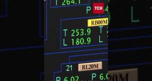Росіяни готуються підключити Запорізьку АЕС до своєї мережі (ВІДЕО) Росіяни готуються підключити Запорізьку АЕС до своєї мережі (ВІДЕО)