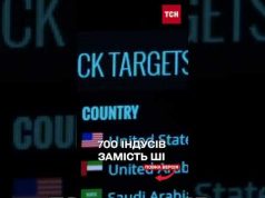 700 індусів – замість штучного інтелекту! Стартап Builder AI ЗБАНКРУТУВАВ! (ВІДЕО) 700 індусів – замість штучного інтелекту! Стартап Builder AI ЗБАНКРУТУВАВ! (ВІДЕО)
