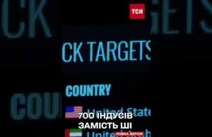 700 індусів – замість штучного інтелекту! Стартап Builder AI ЗБАНКРУТУВАВ! (ВІДЕО) 700 індусів – замість штучного інтелекту! Стартап Builder AI ЗБАНКРУТУВАВ! (ВІДЕО)