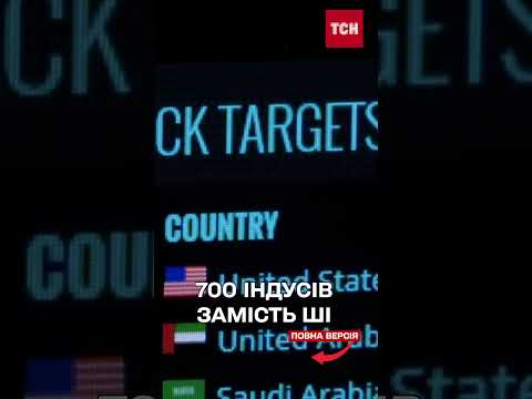 700 індусів – замість штучного інтелекту! Стартап Builder AI ЗБАНКРУТУВАВ! (ВІДЕО) 700 індусів – замість штучного інтелекту! Стартап Builder AI ЗБАНКРУТУВАВ! (ВІДЕО)