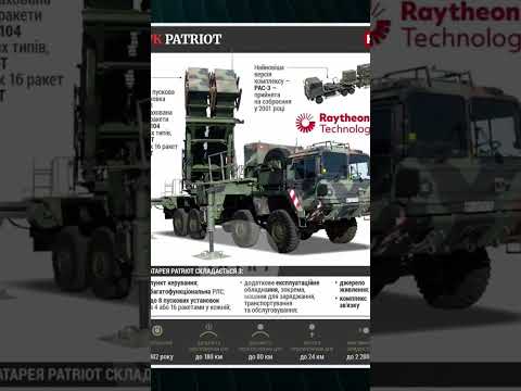 Ізраїль ПЕРЕДАВ Україні СИСТЕМИ PATRIOT (ВІДЕО) Ізраїль ПЕРЕДАВ Україні СИСТЕМИ PATRIOT (ВІДЕО)
