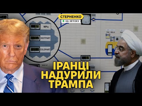Іран пошив Трампа у дурні. На росії зростають економічні проблеми (ВІДЕО) Іран пошив Трампа у дурні. На росії зростають економічні проблеми (ВІДЕО)