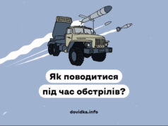 Топ-5 порад, як вижити і вціліти під час обстрілів Топ-5-порад,-як-вижити-і-вціліти-під-час-обстрілів