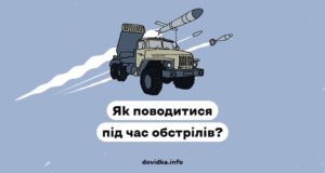 Топ-5 порад, як вижити і вціліти під час обстрілів Топ-5-порад,-як-вижити-і-вціліти-під-час-обстрілів