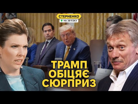 Масштабна істерика на росії від заяв Трампа. Сенат скоро розгляне санкції (ВІДЕО) Масштабна істерика на росії від заяв Трампа. Сенат скоро розгляне санкції (ВІДЕО)