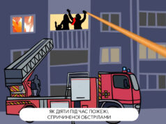 Як діяти під час пожежі, спричиненої обстрілами: анімаційний ролик з інструкцією Як-діяти-під-час-пожежі,-спричиненої-обстрілами:-анімаційний-ролик-з-інструкцією