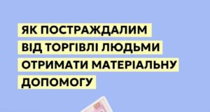 Як постраждалим від торгівлі людьми отримати матеріальну допомогу Як-постраждалим-від-торгівлі-людьми-отримати-матеріальну-допомогу
