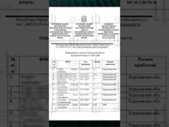ГУР викрили ВИКРАДЕННЯ УКРАЇНСЬКИХ ДІТЕЙ (ВІДЕО) ГУР викрили ВИКРАДЕННЯ УКРАЇНСЬКИХ ДІТЕЙ (ВІДЕО)