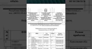 ГУР викрили ВИКРАДЕННЯ УКРАЇНСЬКИХ ДІТЕЙ (ВІДЕО) ГУР викрили ВИКРАДЕННЯ УКРАЇНСЬКИХ ДІТЕЙ (ВІДЕО)