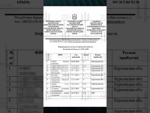 ГУР викрили ВИКРАДЕННЯ УКРАЇНСЬКИХ ДІТЕЙ (ВІДЕО) ГУР викрили ВИКРАДЕННЯ УКРАЇНСЬКИХ ДІТЕЙ (ВІДЕО)