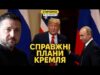 Росіяни зізнались, як дуритимуть Трампа. Зустрічі з Зеленським не буде (ВІДЕО) Росіяни зізнались, як дуритимуть Трампа. Зустрічі з Зеленським не буде (ВІДЕО)