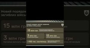 Зміни у ВИПЛАТАХ ДЛЯ РОДИН ЗАГИБЛИХ (ВІДЕО) Зміни у ВИПЛАТАХ ДЛЯ РОДИН ЗАГИБЛИХ (ВІДЕО)