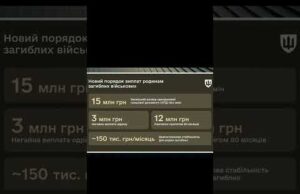 Зміни у ВИПЛАТАХ ДЛЯ РОДИН ЗАГИБЛИХ (ВІДЕО) Зміни у ВИПЛАТАХ ДЛЯ РОДИН ЗАГИБЛИХ (ВІДЕО)