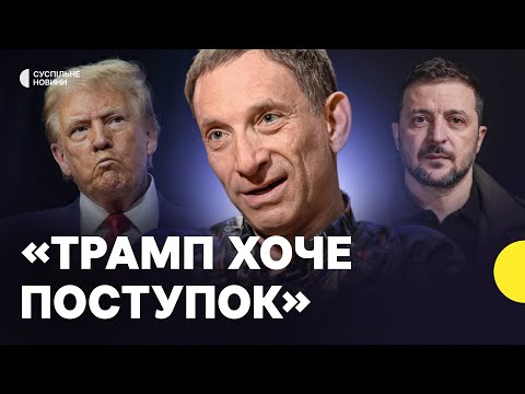 ПОРТНИКОВ | заяви Трампа про території | Якою може бути зустріч у Будапешті? (ВІДЕО) ПОРТНИКОВ | заяви Трампа про території | Якою може бути зустріч у Будапешті? (ВІДЕО)