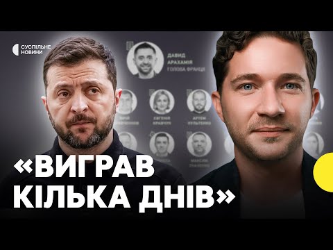 Якою була зустріч Зеленського із «слугами» | СААКЯН про зміни у команді президента (ВІДЕО) Якою була зустріч Зеленського із «слугами» | СААКЯН про зміни у команді президента (ВІДЕО)