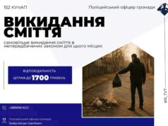 Поліцейські офіцери Нововолинської територіальної громади інформують Поліцейські-офіцери-Нововолинської-територіальної-громади-інформують