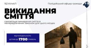 Поліцейські офіцери Нововолинської територіальної громади інформують Поліцейські-офіцери-Нововолинської-територіальної-громади-інформують