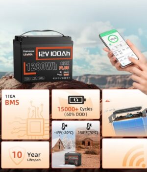 Новий король 12-вольтових акумуляторів 2025–2026: HumsiENK MAX PLUS LiFePO4 100Ah – 1280 Вт·год 15 000+ циклів і вага всього 11.8 кг