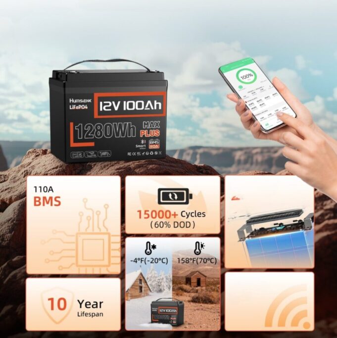 Новий король 12-вольтових акумуляторів 2025–2026: HumsiENK MAX PLUS LiFePO4 100Ah – 1280 Вт·год 15 000+... Новий король 12-вольтових акумуляторів 2025–2026: HumsiENK MAX PLUS LiFePO4 100Ah – 1280 Вт·год 15 000+ циклів і вага всього 11.8 кг