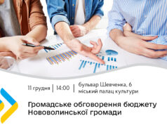 Відбудеться громадське обговорення бюджету Нововолинської територіальної громади на 2026 рік Відбудеться-громадське-обговорення-бюджету-Нововолинської-територіальної-громади-на-2026-рік