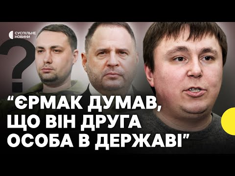 Що змінить звільнення Єрмака | Буданов може очолити Офіс президента? | Юрій Богданов (ВІДЕО) Що змінить звільнення Єрмака | Буданов може очолити Офіс президента? | Юрій Богданов (ВІДЕО)