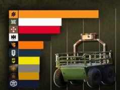 100 ОМБр увійшла до трійки бригад Сил оборони за використанням роботів 100-ОМБр-увійшла-до-трійки-бригад-Сил-оборони-за-використанням-роботів