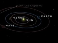 На міжзоряній кометі 3I/ATLAS вчені помітили незвичне для неї явище На-міжзоряній-кометі-3i/atlas-вчені-помітили-незвичне-для-неї-явище