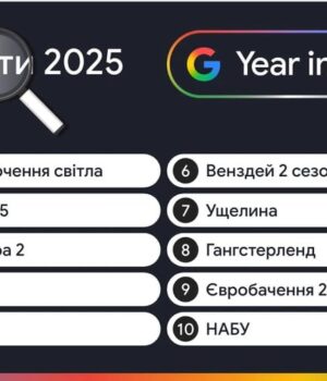 google-назвала-найпопулярніші-запити-українців-у-2025-році