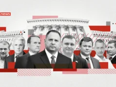 Від Медведчука до Єрмака: ТОП найвідоміших голів ОП Від Медведчука до Єрмака: ТОП найвідоміших голів ОП