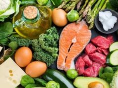 На Волині дорожають продукти На-Волині-дорожають-продукти