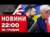 Новини 22:00 30 грудня. Вечірня атака на Одесу! Блекаут у Підмосков’ї! Мирні переговори! (ВІДЕО) Новини 22:00 30 грудня. Вечірня атака на Одесу! Блекаут у Підмосков’ї! Мирні переговори! (ВІДЕО)