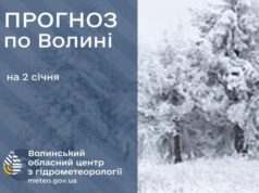 Якою буде погода в Луцьку та на Волині завтра, 2 січня Якою-буде-погода-в-Луцьку-та-на-Волині-завтра,-2-січня