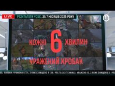 Угруповання СБС діє 7 місяців. Звіт у порівняннях. (ВІДЕО) Угруповання СБС діє 7 місяців. Звіт у порівняннях. (ВІДЕО)