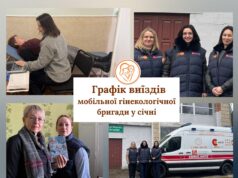 Де на Волині у січні працюватимуть мобільні гінекологічні бригади Де-на-Волині-у-січні-працюватимуть-мобільні-гінекологічні-бригади
