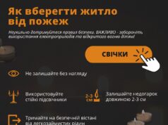 Безпека понад усе: як користуватися альтернативними джерелами енергії Безпека-понад-усе:-як-користуватися-альтернативними-джерелами-енергії