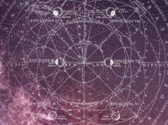 Три знаки Зодіаку знайдуть довгоочікуване щастя вже зовсім скоро Три-знаки-Зодіаку-знайдуть-довгоочікуване-щастя-вже-зовсім-скоро