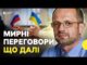 «Росія хоче породити невизначеність» | Нова зустріч в Абу-Дабі — до чогось дійдуть? | БЕЗСМЕРТНИЙ... «Росія хоче породити невизначеність» | Нова зустріч в Абу-Дабі — до чогось дійдуть? | БЕЗСМЕРТНИЙ...