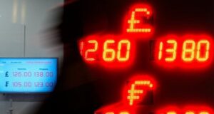 Путін максимально підвищує ставки: економіка Росії за крок до краху Путін-максимально-підвищує-ставки:-економіка-Росії-за-крок-до-краху