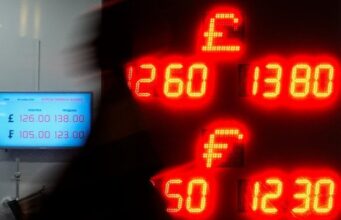 Путін максимально підвищує ставки: економіка Росії за крок до краху Путін-максимально-підвищує-ставки:-економіка-Росії-за-крок-до-краху