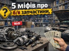 5 головних міфів про б/в запчастини з Європи, через які ви переплачуєте 5 міфів про б/в запчастини, які коштують вам зайвих грошей