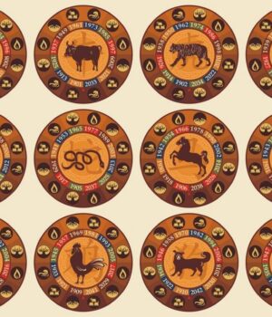 Ці-китайські-знаки-Зодіаку-ось-ось-опиняться-на-гребені-хвилі:-хто-вони Ці-китайські-знаки-Зодіаку-ось-ось-опиняться-на-гребені-хвилі:-хто-вони