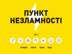 У Нововолинській громаді працюють 11 пунктів незламності У-Нововолинській-громаді-працюють-11-пунктів-незламності