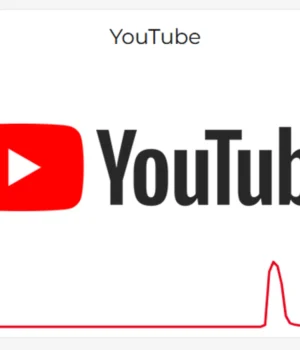 Масштабний-збій-стався-вночі-у-роботі-сервісів-google,-youtube-та-cloudflare