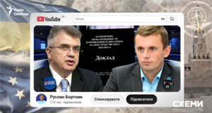 Політолог Руслан Бортнік під підозрою у співпраці з російськими експертами Для-Кремля:-український-політолог-і-російські-державні-дослідження-«русофобії»-та-«ксенофобії»-серед-війни