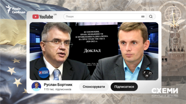 Політолог Руслан Бортнік під підозрою у співпраці з російськими експертами Для-Кремля:-український-політолог-і-російські-державні-дослідження-«русофобії»-та-«ксенофобії»-серед-війни